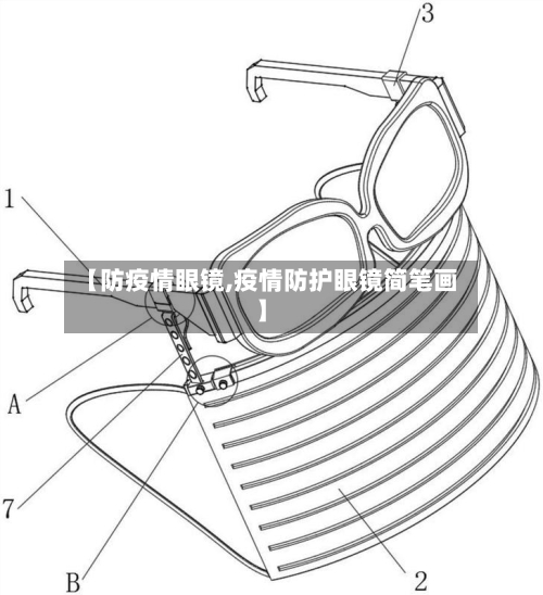 【防疫情眼镜,疫情防护眼镜简笔画】-第1张图片