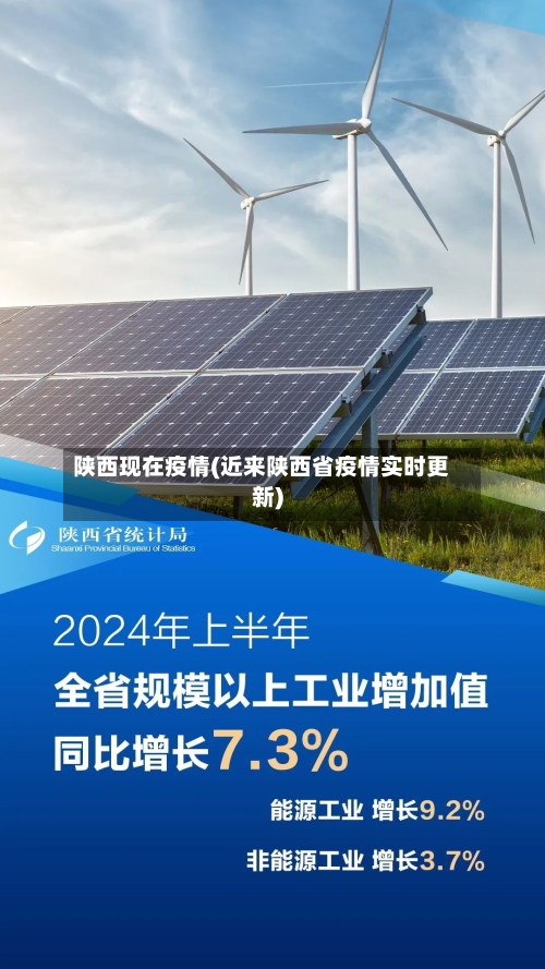 陕西现在疫情(近来陕西省疫情实时更新)-第1张图片