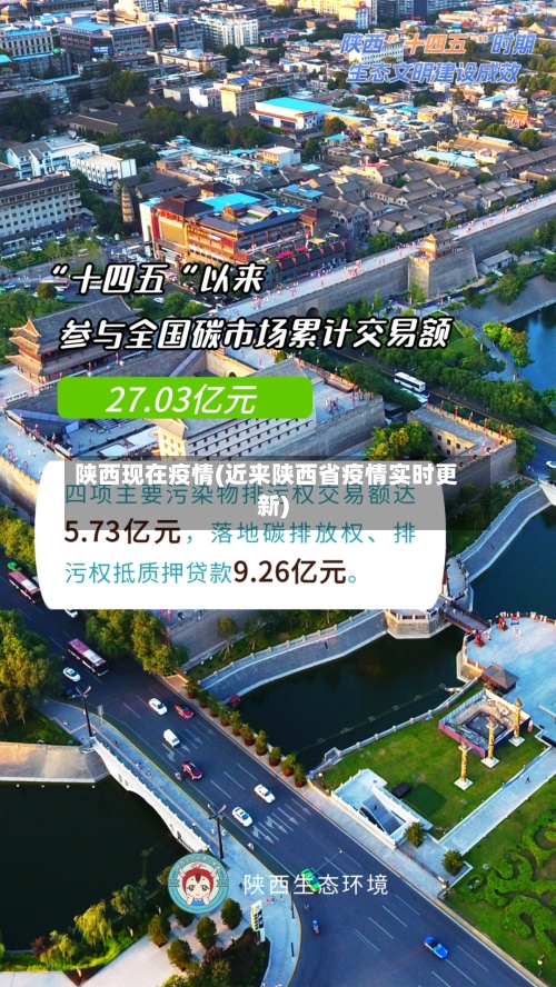 陕西现在疫情(近来陕西省疫情实时更新)-第3张图片