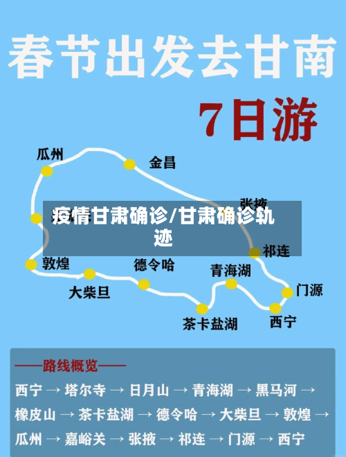 疫情甘肃确诊/甘肃确诊轨迹-第1张图片