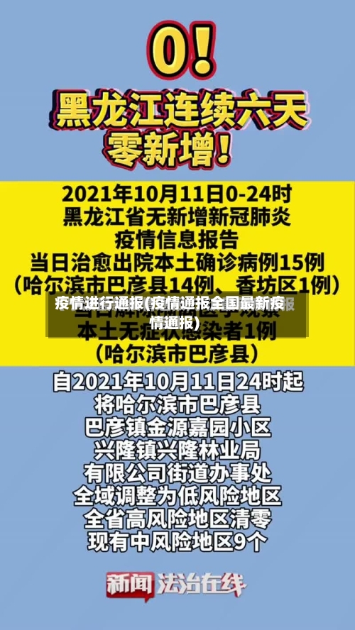 疫情进行通报(疫情通报全国最新疫情通报)-第2张图片