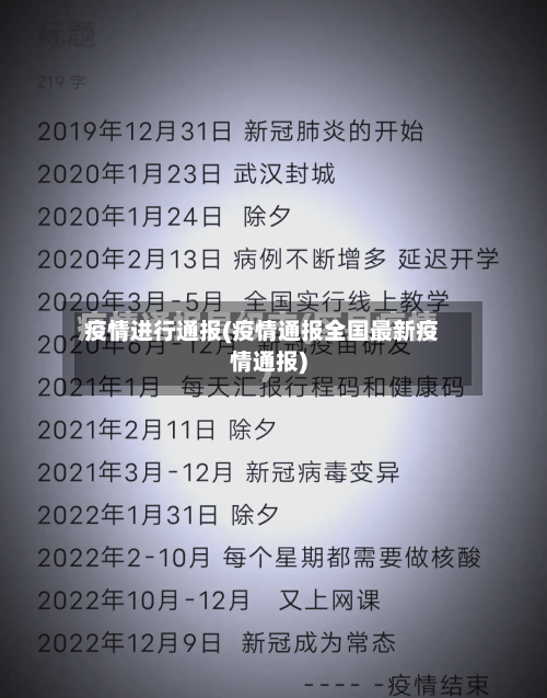 疫情进行通报(疫情通报全国最新疫情通报)-第1张图片