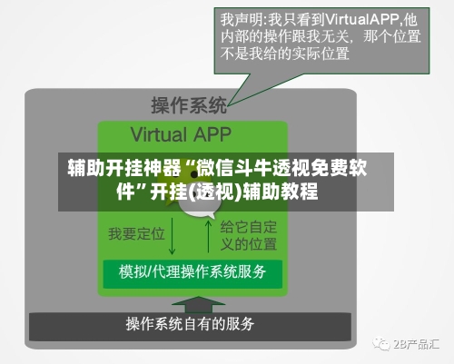 辅助开挂神器“微信斗牛透视免费软件	”开挂(透视)辅助教程-第1张图片