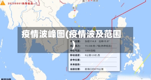 疫情波峰图(疫情波及范围)-第2张图片