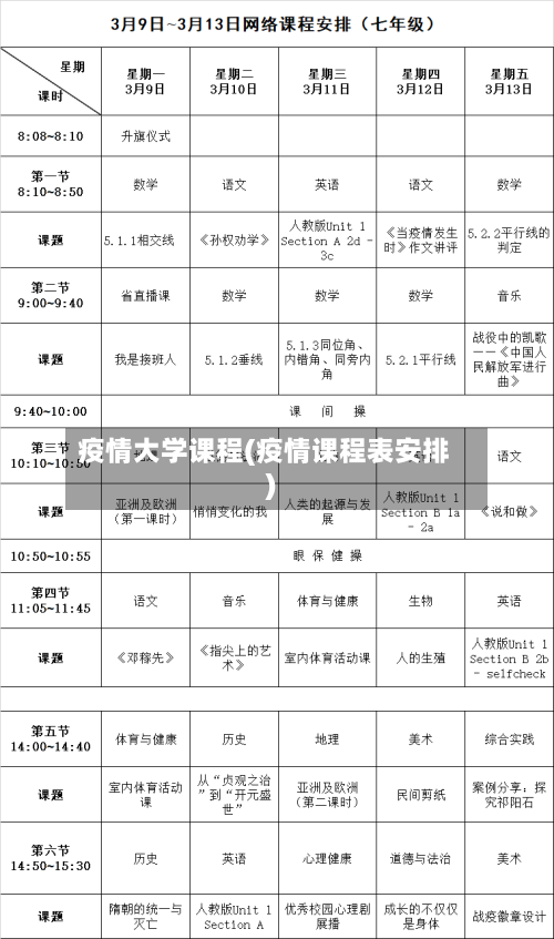 疫情大学课程(疫情课程表安排)-第1张图片