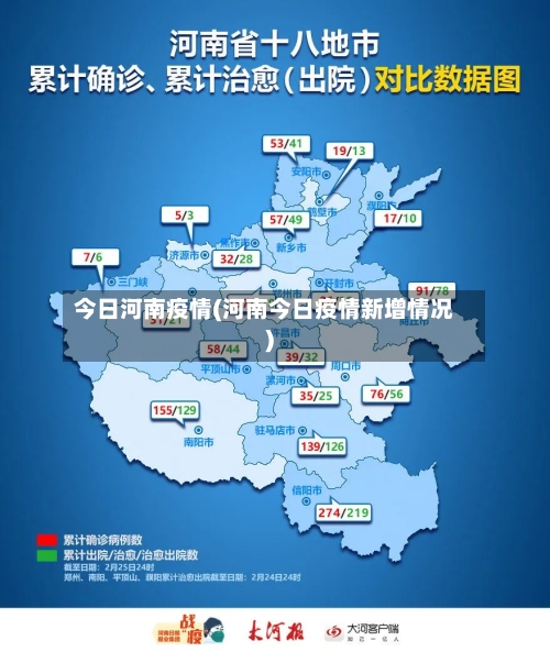 今日河南疫情(河南今日疫情新增情况)-第1张图片