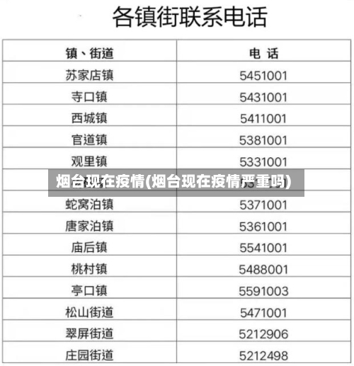 烟台现在疫情(烟台现在疫情严重吗)-第1张图片