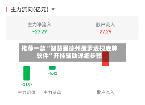 推荐一款“智慧星德州菠萝透视底牌软件”开挂辅助详细步骤-第1张图片