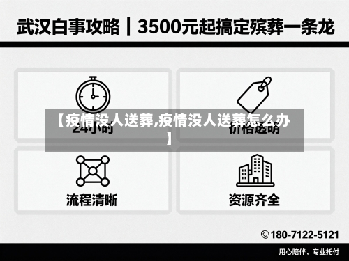 【疫情没人送葬,疫情没人送葬怎么办】-第2张图片