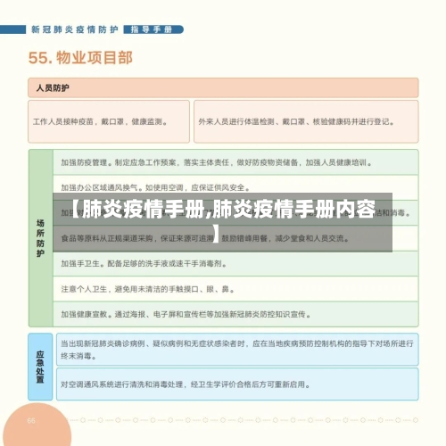 【肺炎疫情手册,肺炎疫情手册内容】-第2张图片