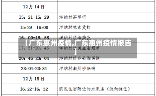 【广东惠州疫情,广东惠州疫情报告】-第1张图片