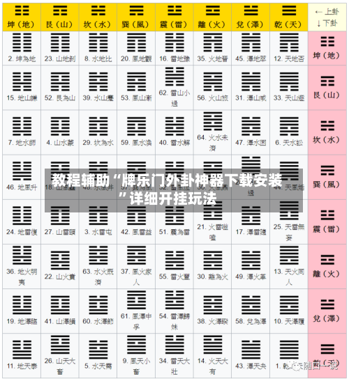 教程辅助“牌乐门外卦神器下载安装”详细开挂玩法-第3张图片