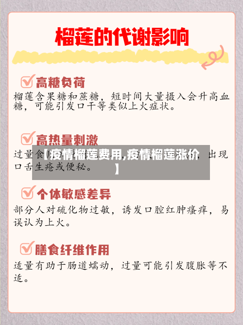 【疫情榴莲费用,疫情榴莲涨价】-第3张图片