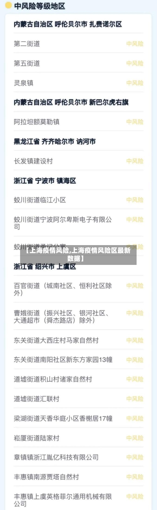 【上海疫情风险,上海疫情风险区最新数据】-第3张图片