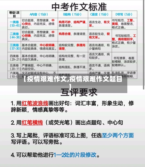 【疫情艰难作文,疫情艰难作文题目】-第1张图片