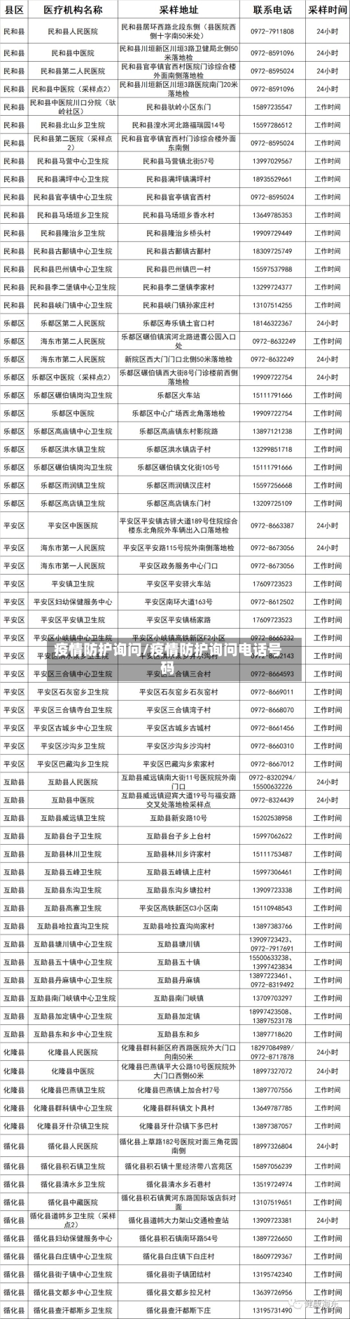 疫情防护询问/疫情防护询问电话号码-第2张图片