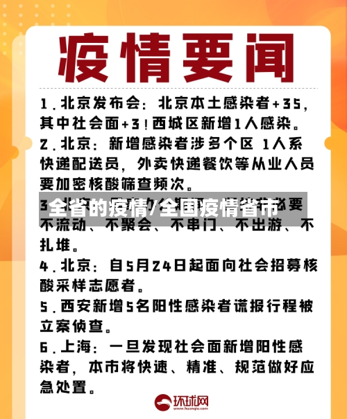 全省的疫情/全国疫情省市-第3张图片