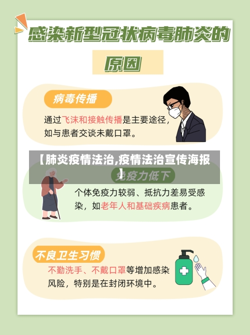 【肺炎疫情法治,疫情法治宣传海报】-第2张图片