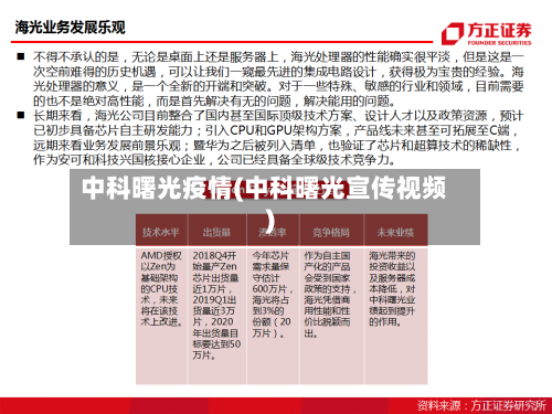 中科曙光疫情(中科曙光宣传视频)-第1张图片