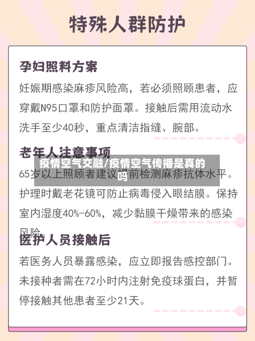 疫情空气交融/疫情空气传播是真的吗-第2张图片