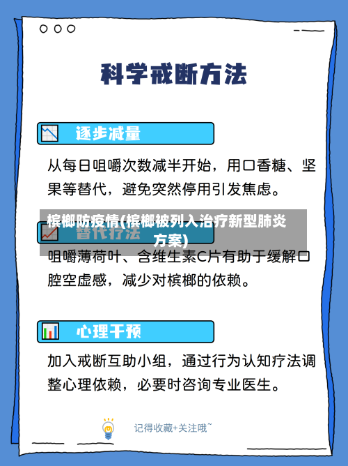 槟榔防疫情(槟榔被列入治疗新型肺炎方案)-第2张图片