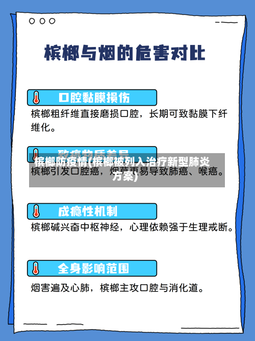 槟榔防疫情(槟榔被列入治疗新型肺炎方案)-第1张图片