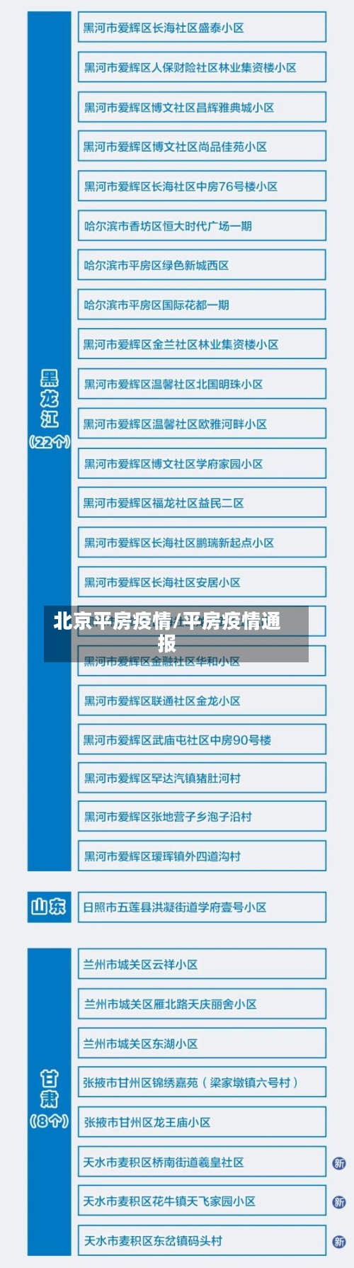 北京平房疫情/平房疫情通报-第1张图片