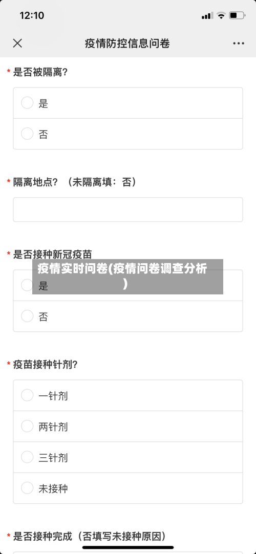 疫情实时问卷(疫情问卷调查分析)-第1张图片