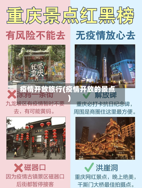 疫情开放旅行(疫情开放的景点)-第2张图片
