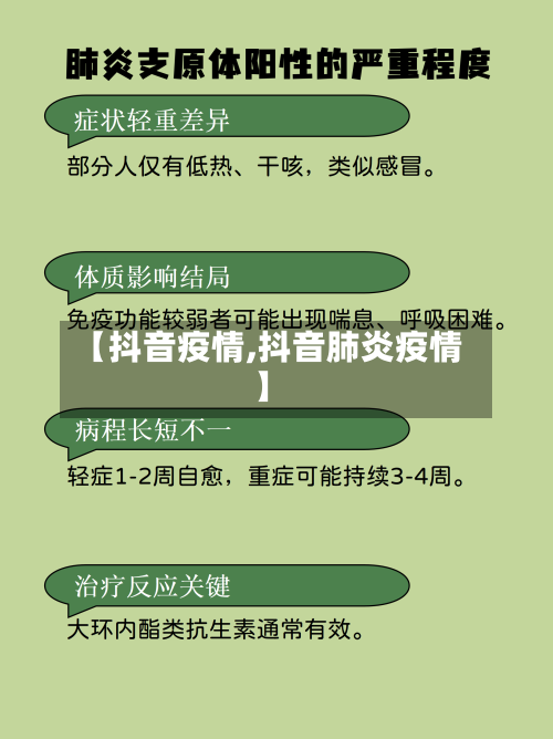 【抖音疫情,抖音肺炎疫情】-第1张图片