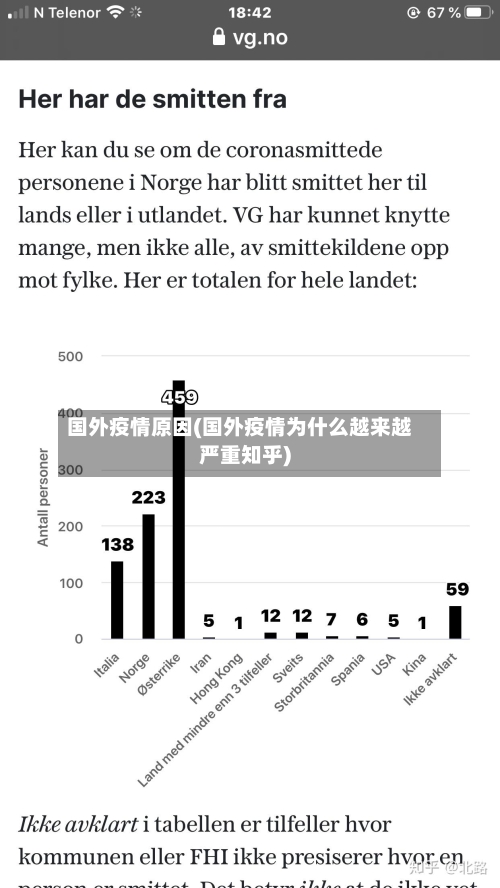 国外疫情原因(国外疫情为什么越来越严重知乎)-第3张图片