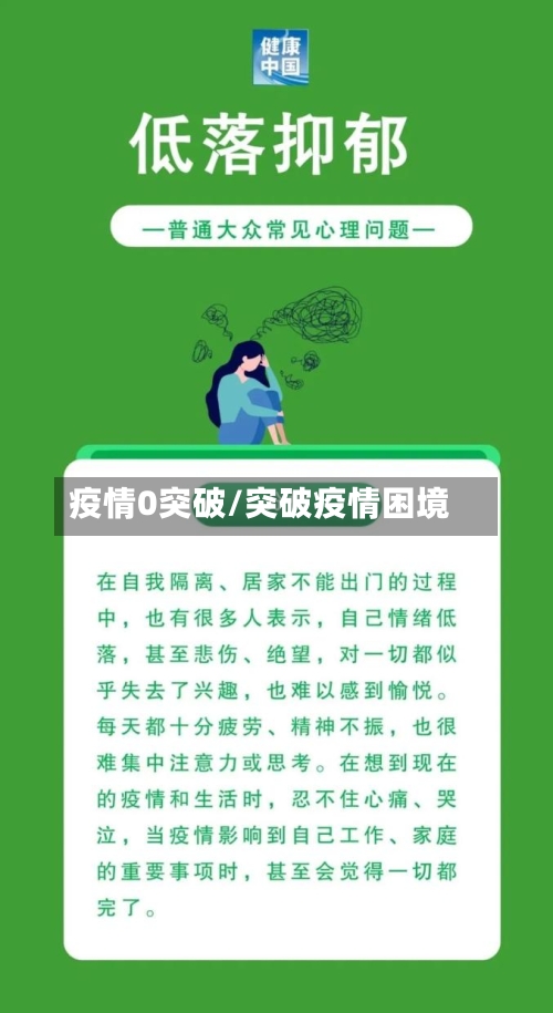 疫情0突破/突破疫情困境-第1张图片