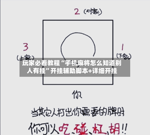 玩家必看教程“手机麻将怎么知道别人有挂”开挂辅助脚本+详细开挂-第2张图片