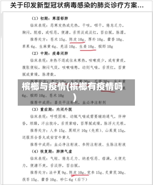 槟榔与疫情(槟榔有疫情吗)-第1张图片