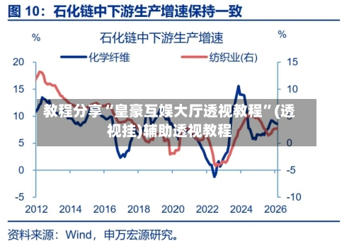 教程分享“皇豪互娱大厅透视教程	”(透视挂)辅助透视教程-第2张图片