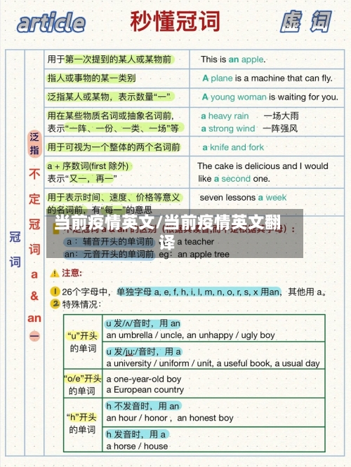 当前疫情英文/当前疫情英文翻译-第3张图片