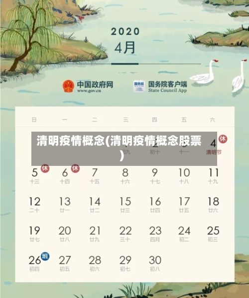 清明疫情概念(清明疫情概念股票)-第3张图片