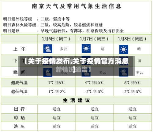 【关于疫情发布,关于疫情官方消息】-第1张图片