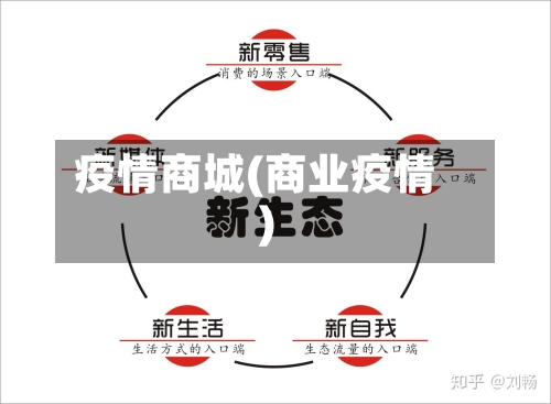 疫情商城(商业疫情)-第2张图片