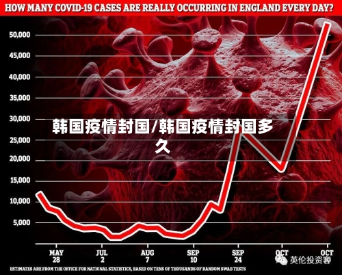 韩国疫情封国/韩国疫情封国多久-第1张图片