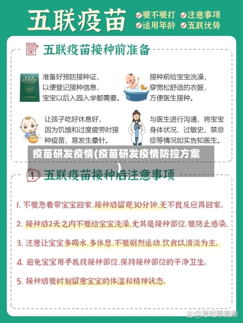 疫苗研发疫情(疫苗研发疫情防控方案)-第1张图片