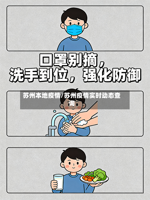 苏州本地疫情/苏州疫情实时动态查询-第1张图片