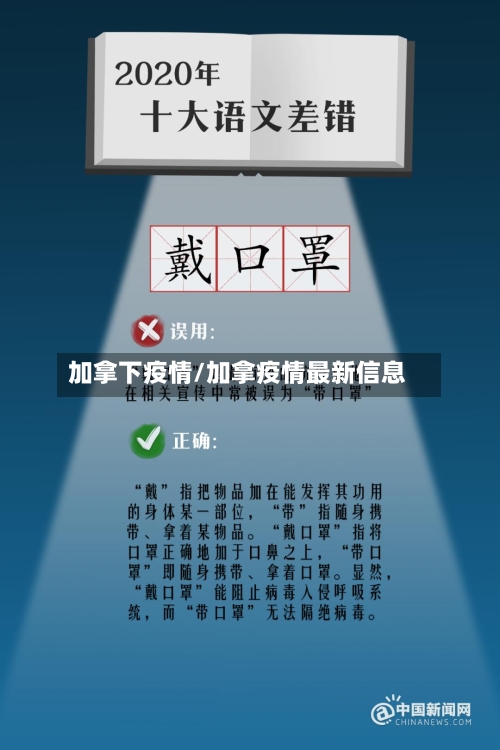 加拿下疫情/加拿疫情最新信息-第3张图片