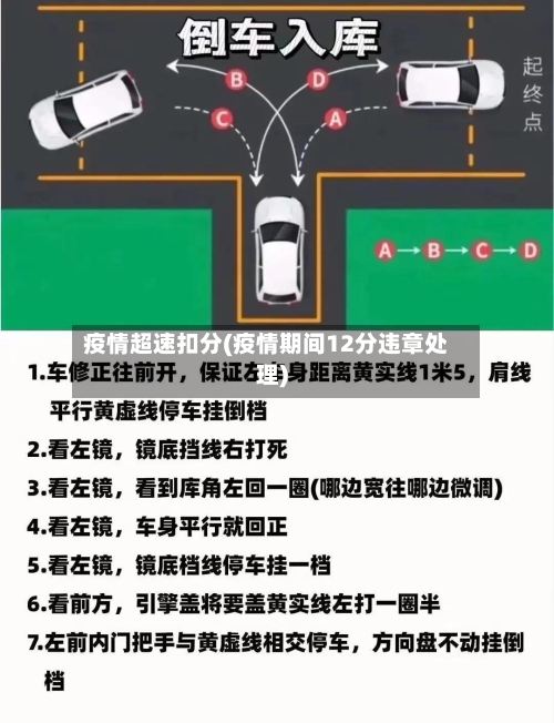 疫情超速扣分(疫情期间12分违章处理)-第2张图片