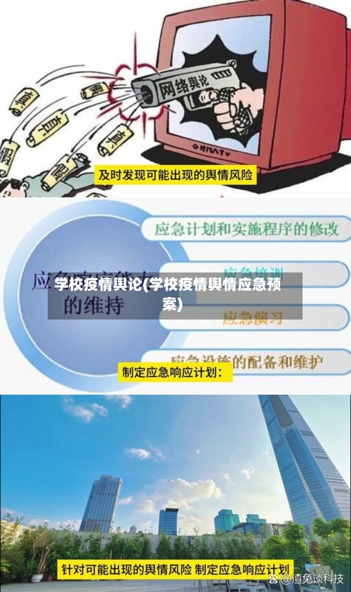 学校疫情舆论(学校疫情舆情应急预案)-第1张图片