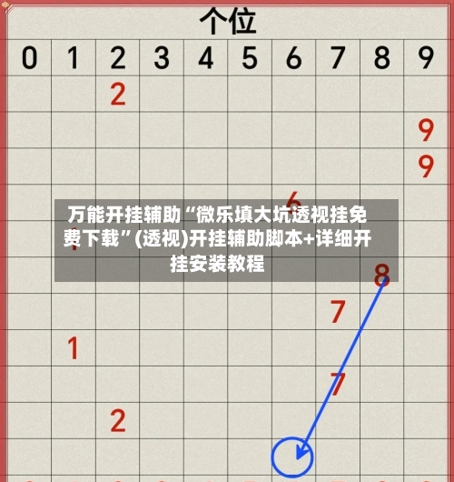 万能开挂辅助“微乐填大坑透视挂免费下载”(透视)开挂辅助脚本+详细开挂安装教程-第1张图片