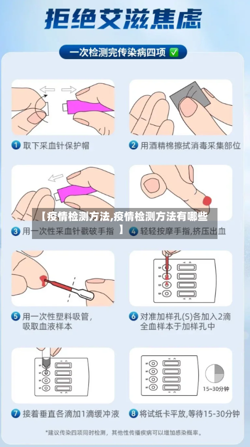 【疫情检测方法,疫情检测方法有哪些】-第1张图片