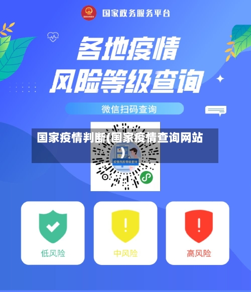 国家疫情判断(国家疫情查询网站)-第2张图片