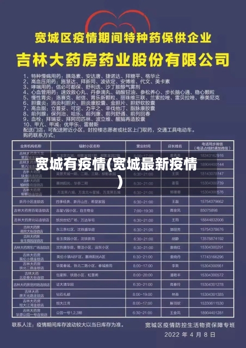 宽城有疫情(宽城最新疫情)-第1张图片