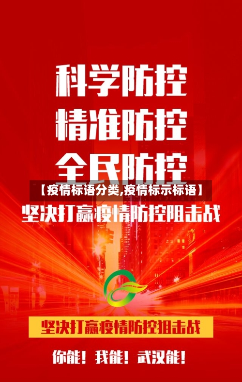 【疫情标语分类,疫情标示标语】-第1张图片